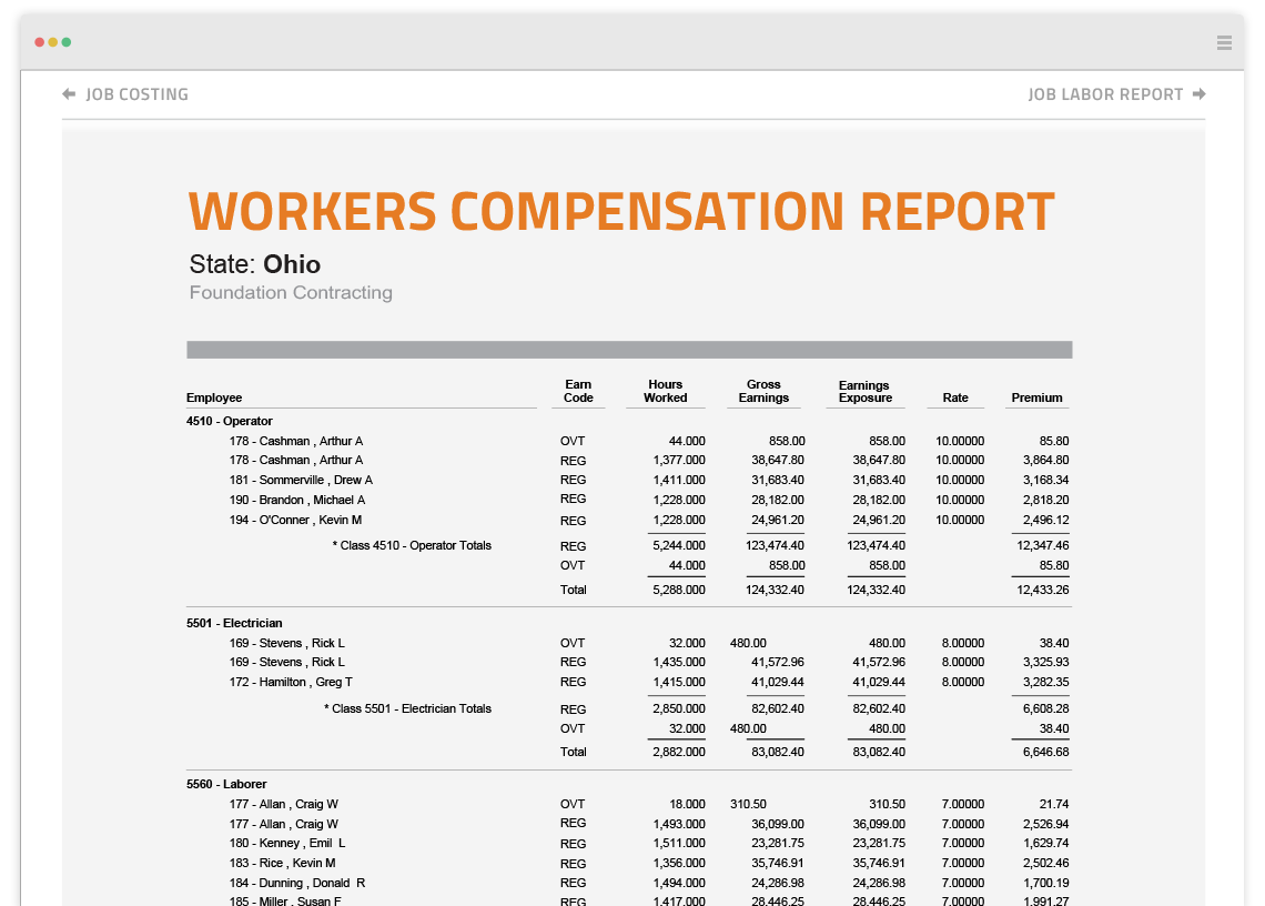 Workers' Compensation Reporting